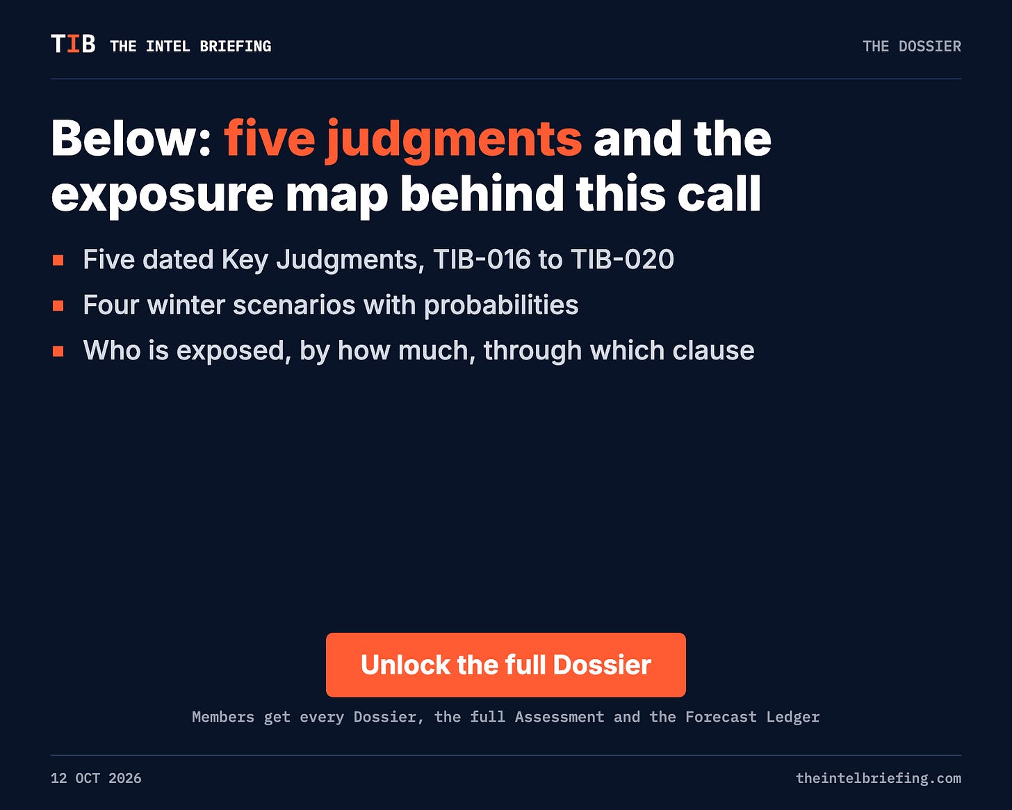 Below: five judgments and the exposure map behind this call