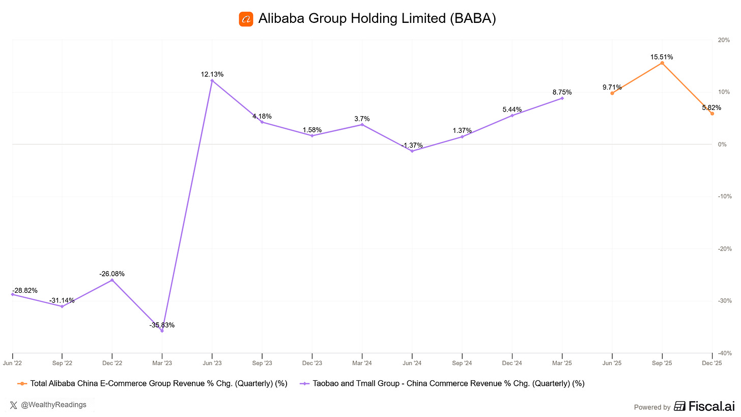 Chart preview Chart preview