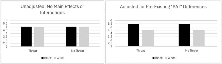 A graph of different sizes and colors

AI-generated content may be incorrect.