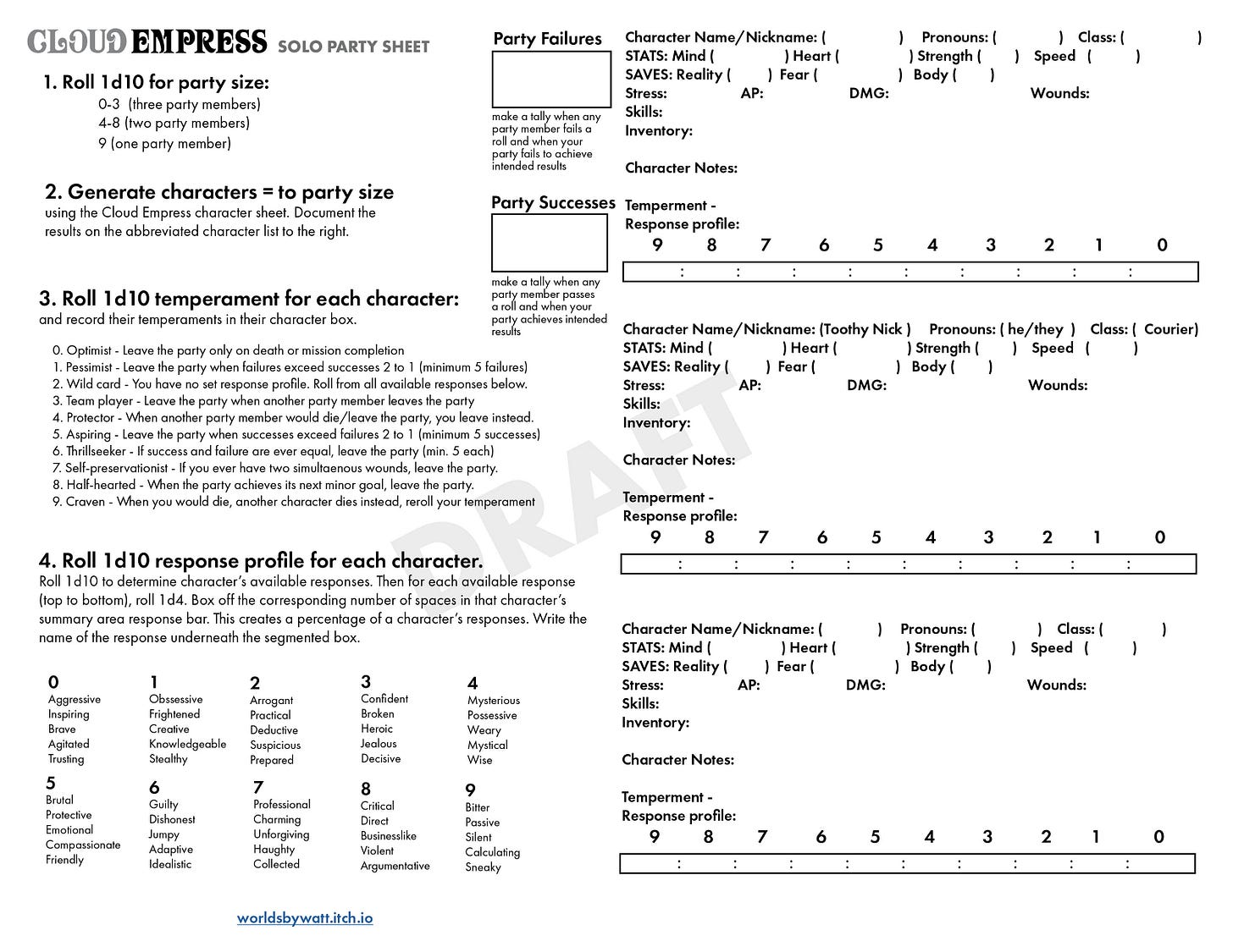 Image of Cloud Empress Solo Party Sheet