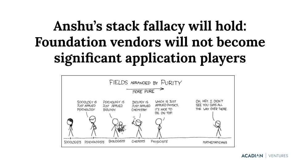 Application tourism, AGI, HR Tech and the stack fallacy. 