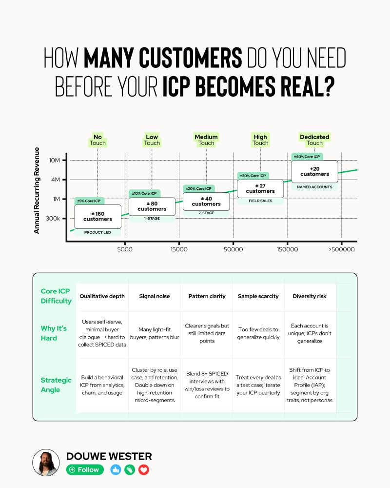 No alternative text description for this image