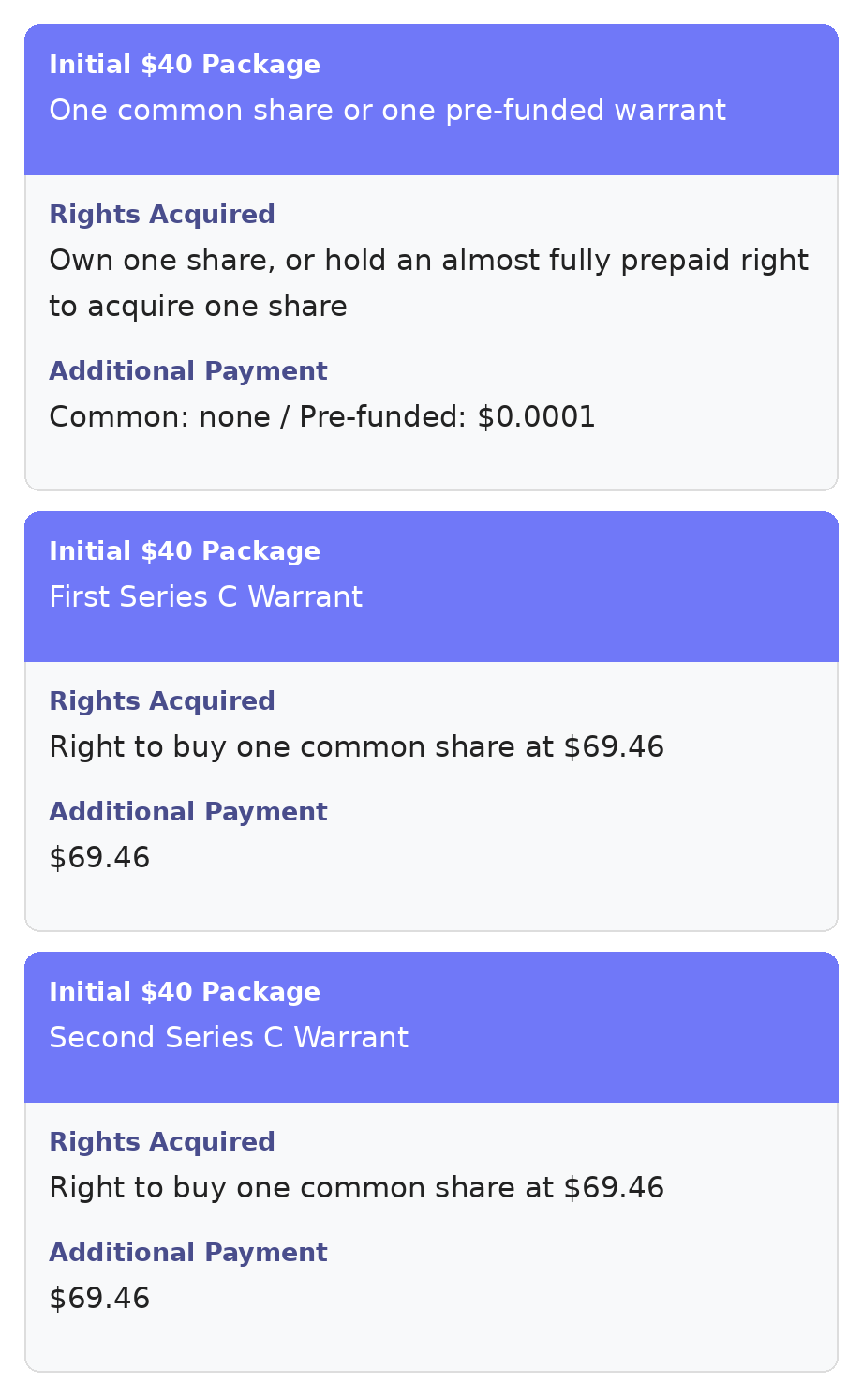 Why Is IonQ Raising Another $2 Billion Now? — HCM Warrants, Dilution ...