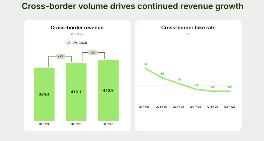 Gráfico
El contenido generado por IA puede ser incorrecto. Gráfico
El contenido generado por IA puede ser incorrecto.