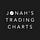Jonah's Trading the Charts