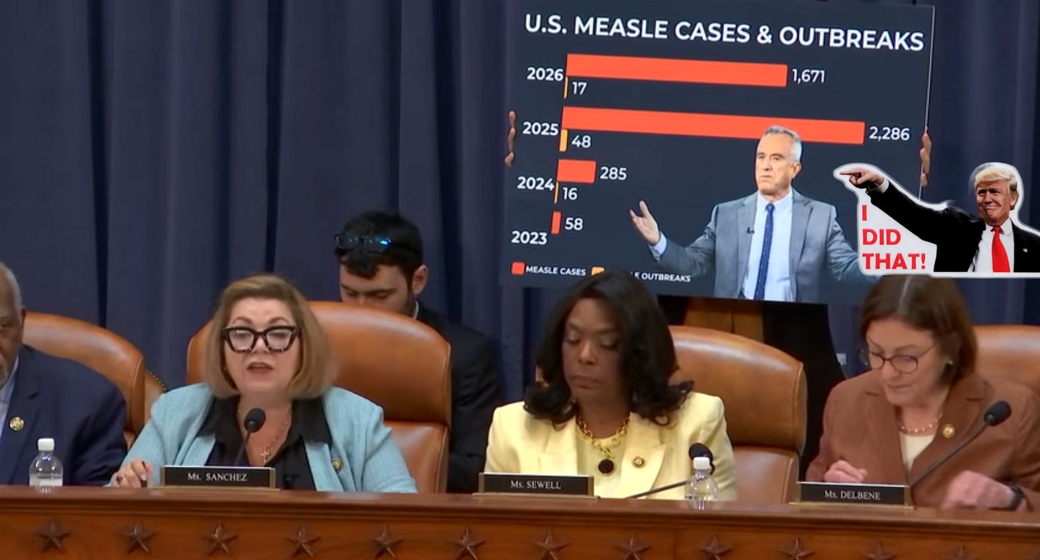 Who’s to blame for our measles outbreaks? If not RFK Jr., then you can probably place the blame on President Trump, after all, he is the one in put RFK Jr. in charge of our public health system.