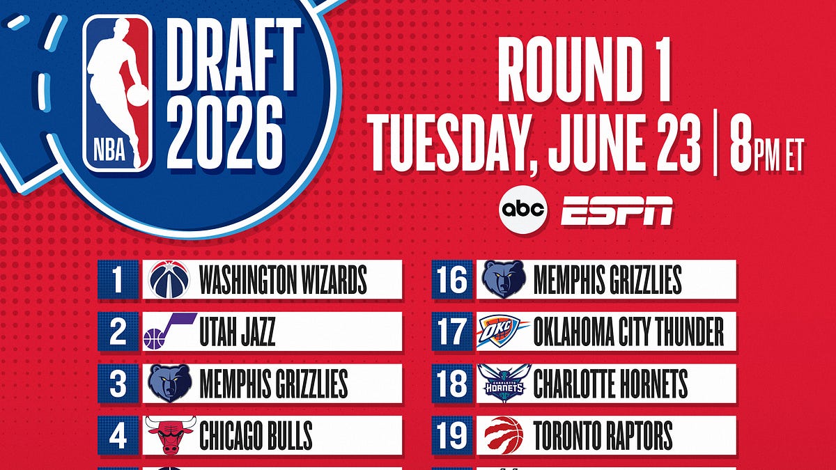 The latest NBA Draft Intel