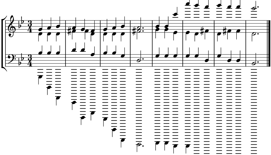 A four-part chorale (composed by mimo 2.5) where the bass descends to pitches only audible to whales A four-part chorale (composed by mimo 2.5) where the bass descends to pitches only audible to whales