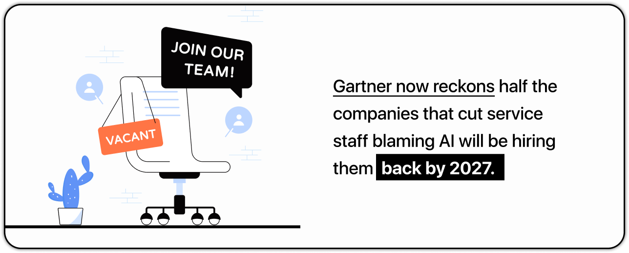 Gartner data Gartner data