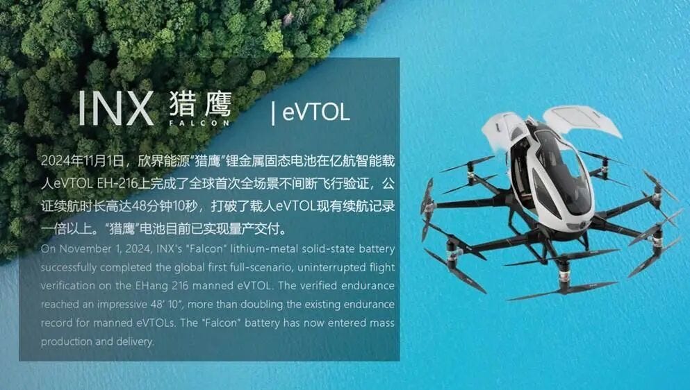 EHang 216-S powered by INX's Falcon battery EHang 216-S powered by INX's Falcon battery