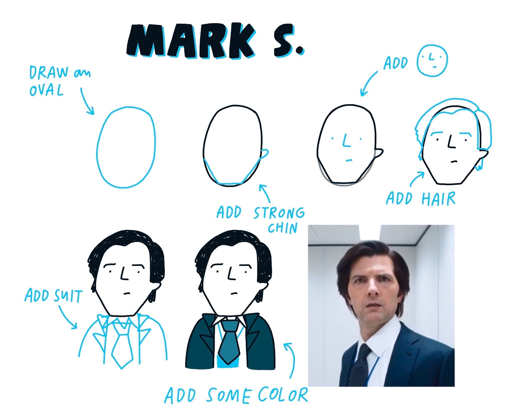 How to turn anybody into a hand-drawn character - including yourself