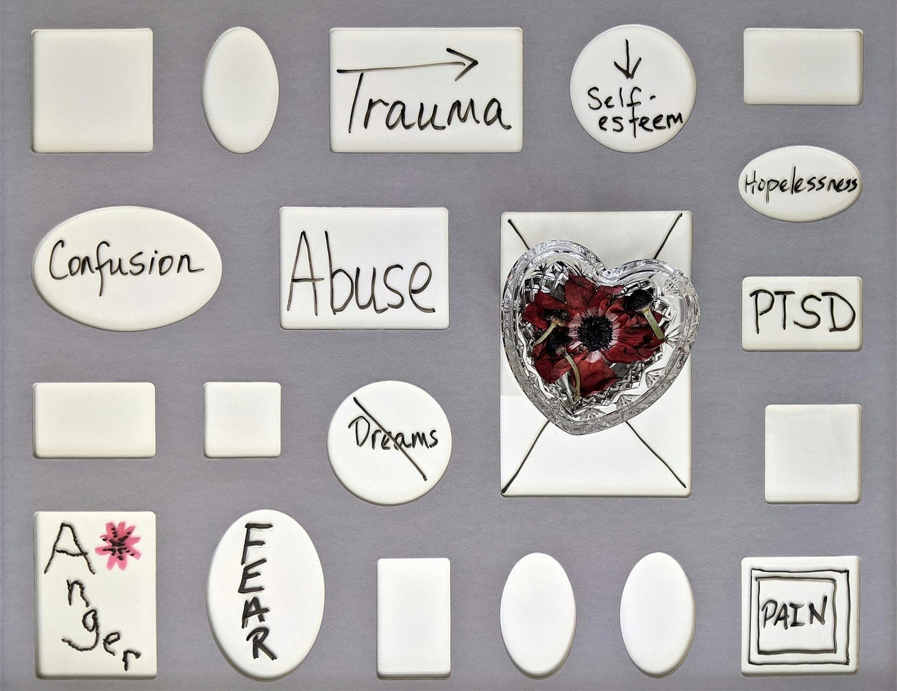 A Mental Health board with placards (confusion, fear, abuse) Photo by Susan Wilkinson on Unsplash A Mental Health board with placards (confusion, fear, abuse) Photo by Susan Wilkinson on Unsplash