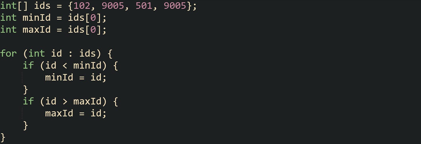 int[] ids = {102, 9005, 501, 9005}; int minId = ids[0]; int maxId = ids[0];  for (int id : ids) {     if (id < minId) {         minId = id;     }     if (id > maxId) {         maxId = id;     } }