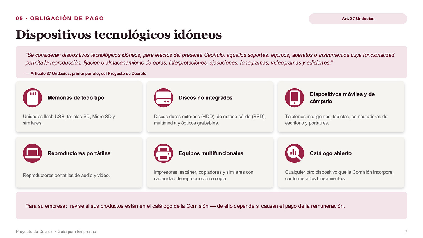 Presentación del proyecto de canon digital de la Secretaría de Cultura (agosto de 2026). Da clic para descargar una copia del proyecto completo. https://economicon.mx/ec0n0/wp-content/uploads/2026/08/decreto_copia_privada_guia_para_empresas_agosto_2026.pdf Presentación del proyecto de canon digital de la Secretaría de Cultura (agosto de 2026). Da clic para descargar una copia del proyecto completo. https://economicon.mx/ec0n0/wp-content/uploads/2026/08/decreto_copia_privada_guia_para_empresas_agosto_2026.pdf