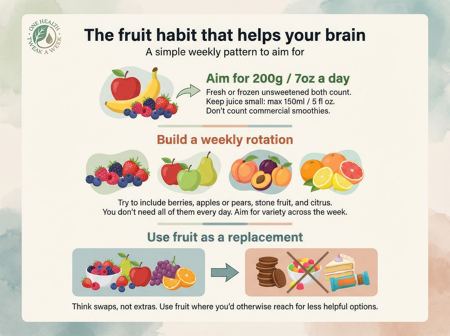 An infographic illustrating how to eat fruit to protect your brain