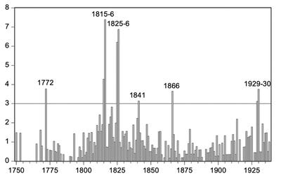 Fig1