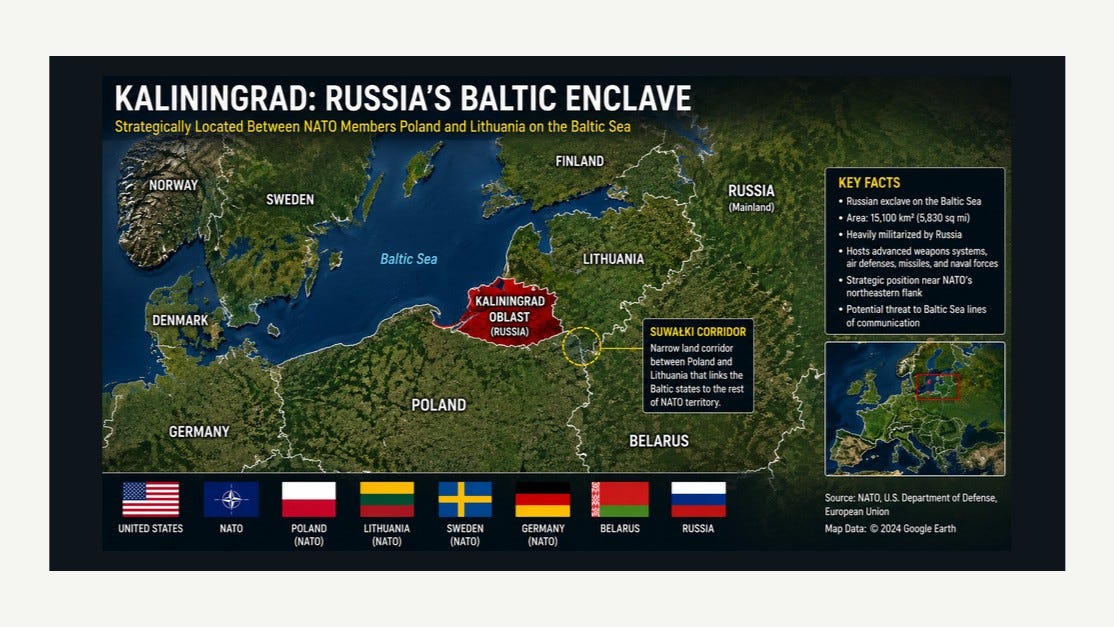 KALININGRAD - RUSSIAN ENCLAVE