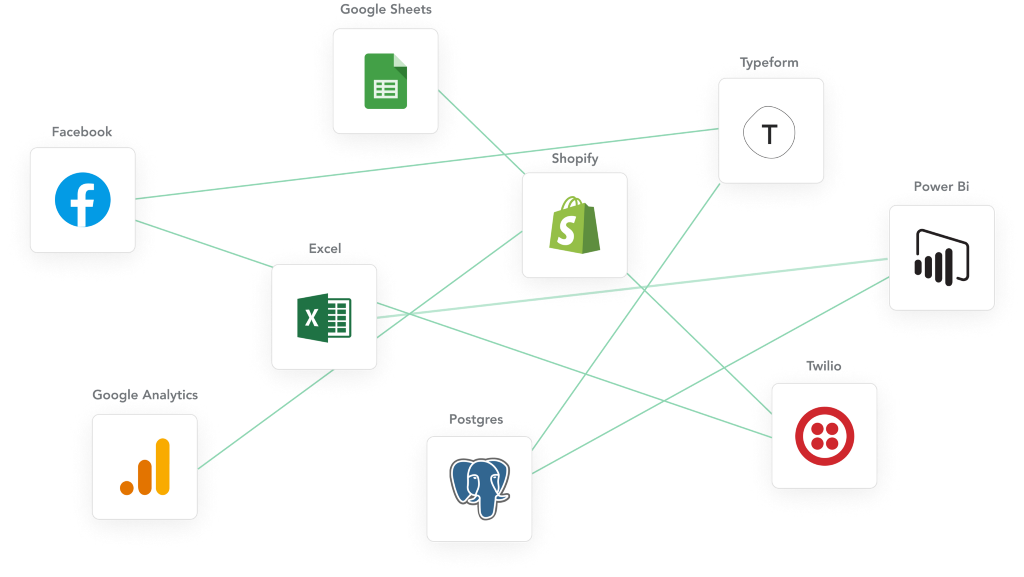 Point-to-point connections within a growing organization.