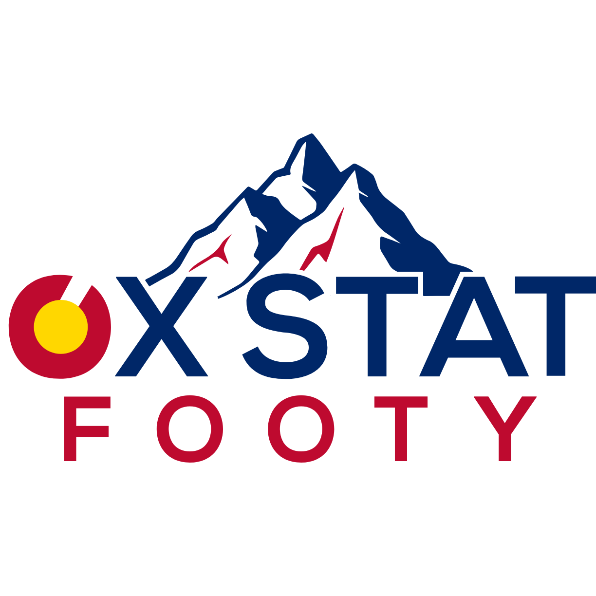 Box State Footy - Colorado Soccer Content