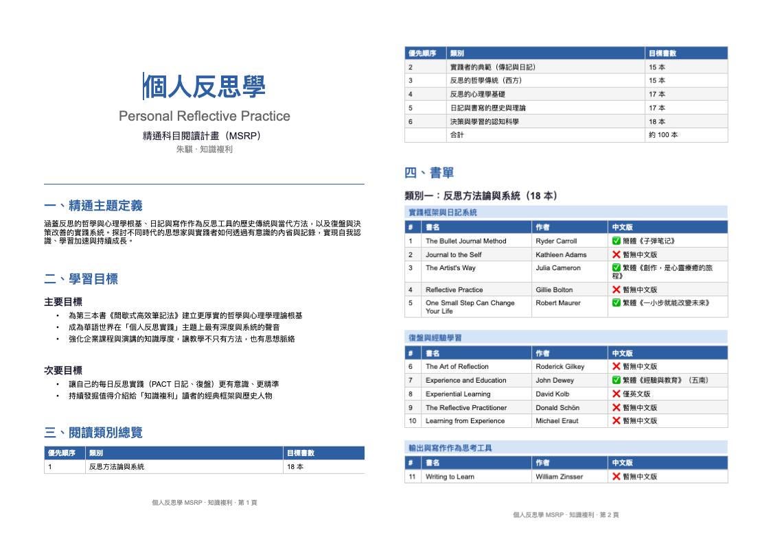 可能是平面圖、藍圖和文字的圖像