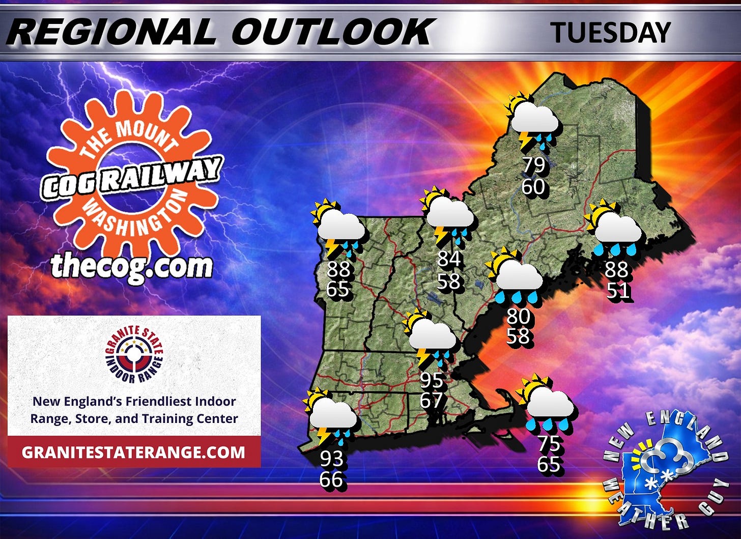 May be a graphic of video games, map and text that says 'REGIONAL OUTLOOK TUESDAY THE COG RAILWAY 79 60 thecog.com 88 65 84 58 88 51 80 58 New England's Friendliest Indoor Range, Store, and Training Center 95 67 GRANITESTATERANGE.COM 93 66 75 65 لانا ENGLANO ENG' May be a graphic of video games, map and text that says 'REGIONAL OUTLOOK TUESDAY THE COG RAILWAY 79 60 thecog.com 88 65 84 58 88 51 80 58 New England's Friendliest Indoor Range, Store, and Training Center 95 67 GRANITESTATERANGE.COM 93 66 75 65 لانا ENGLANO ENG'