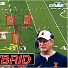 Bobby Hauck’s 4-Down 3-High Defense