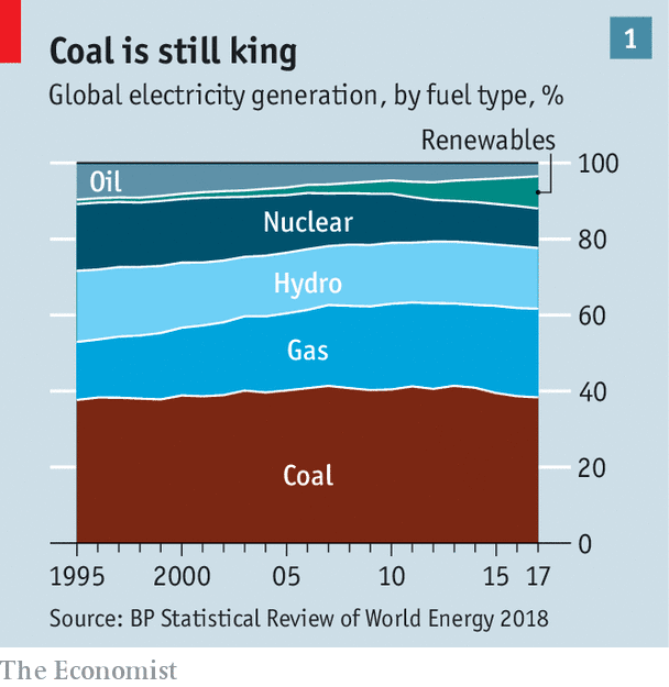 https://cdn.static-economist.com/sites/default/files/images/print-edition/20180804_FBC029.png