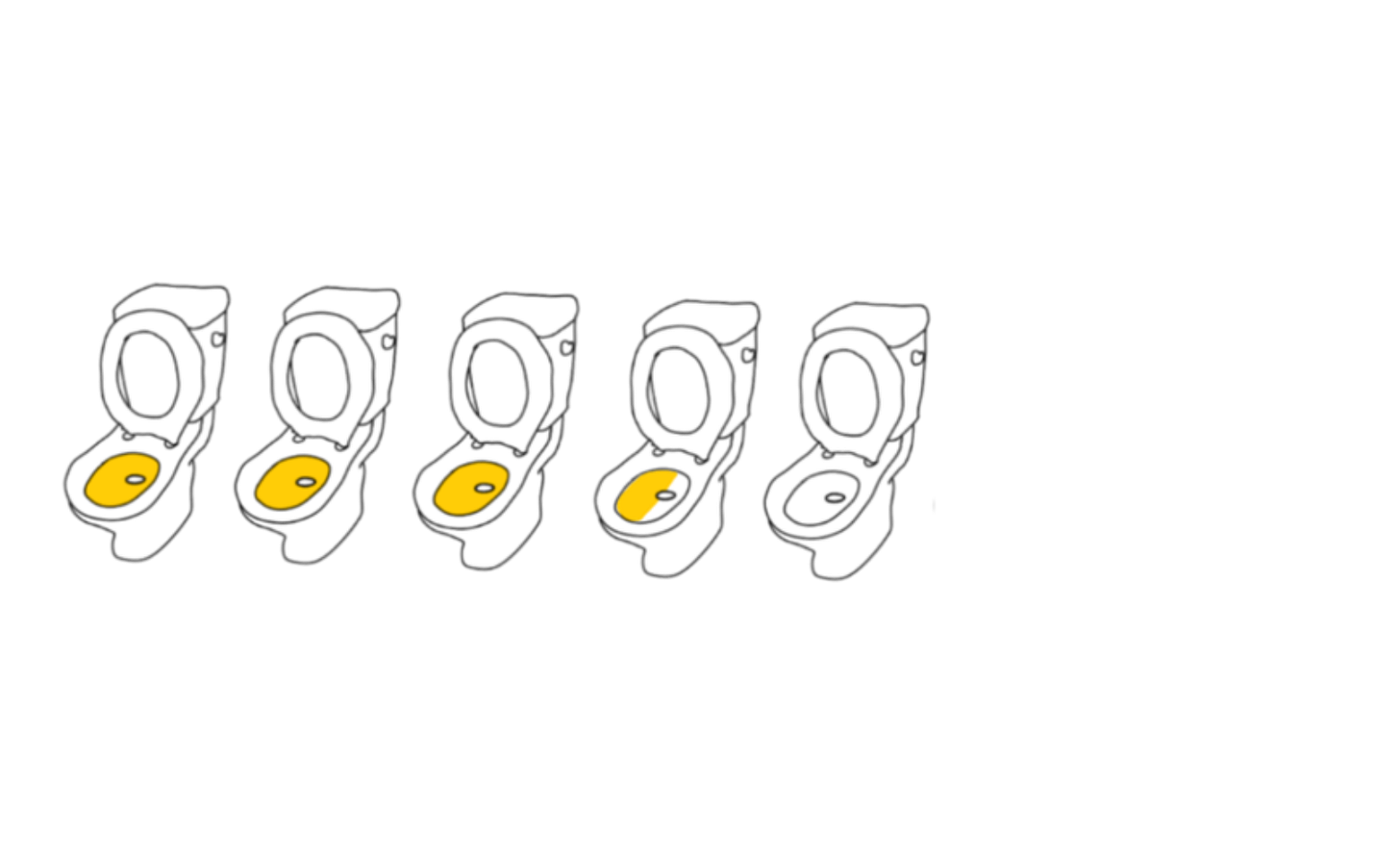 3.5 out of 5 golden toilets