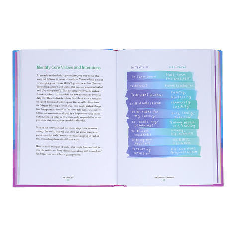 Illustrated interior spreads of The Life Audit book