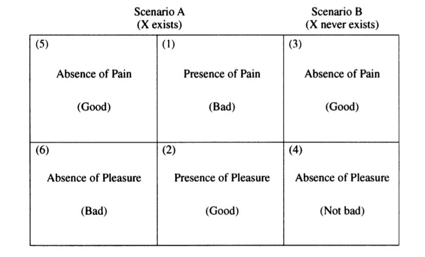 A chart with black text

Description automatically generated