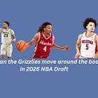 How can the Grizzlies move around the board in 2026 NBA Draft
