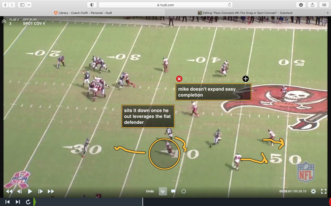 Pass Concept #6-The Snag Concept - Coach Kou's Substack