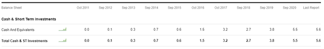 prka balance sheet parks america prka balance sheet parks america