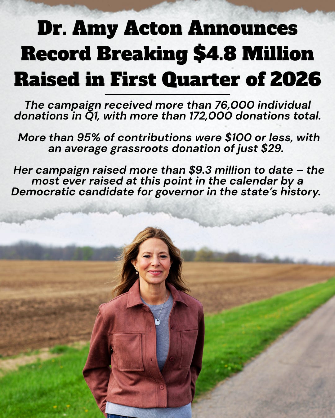 NEW: Amy Acton announces RECORD Haul - by Dr. Amy Acton