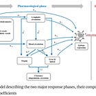 The pathogenetic mechanisms of the mRNA spike protein products