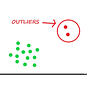 Outliers's avatar