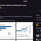Founders: Hartnett's Global Fund Manager Survey