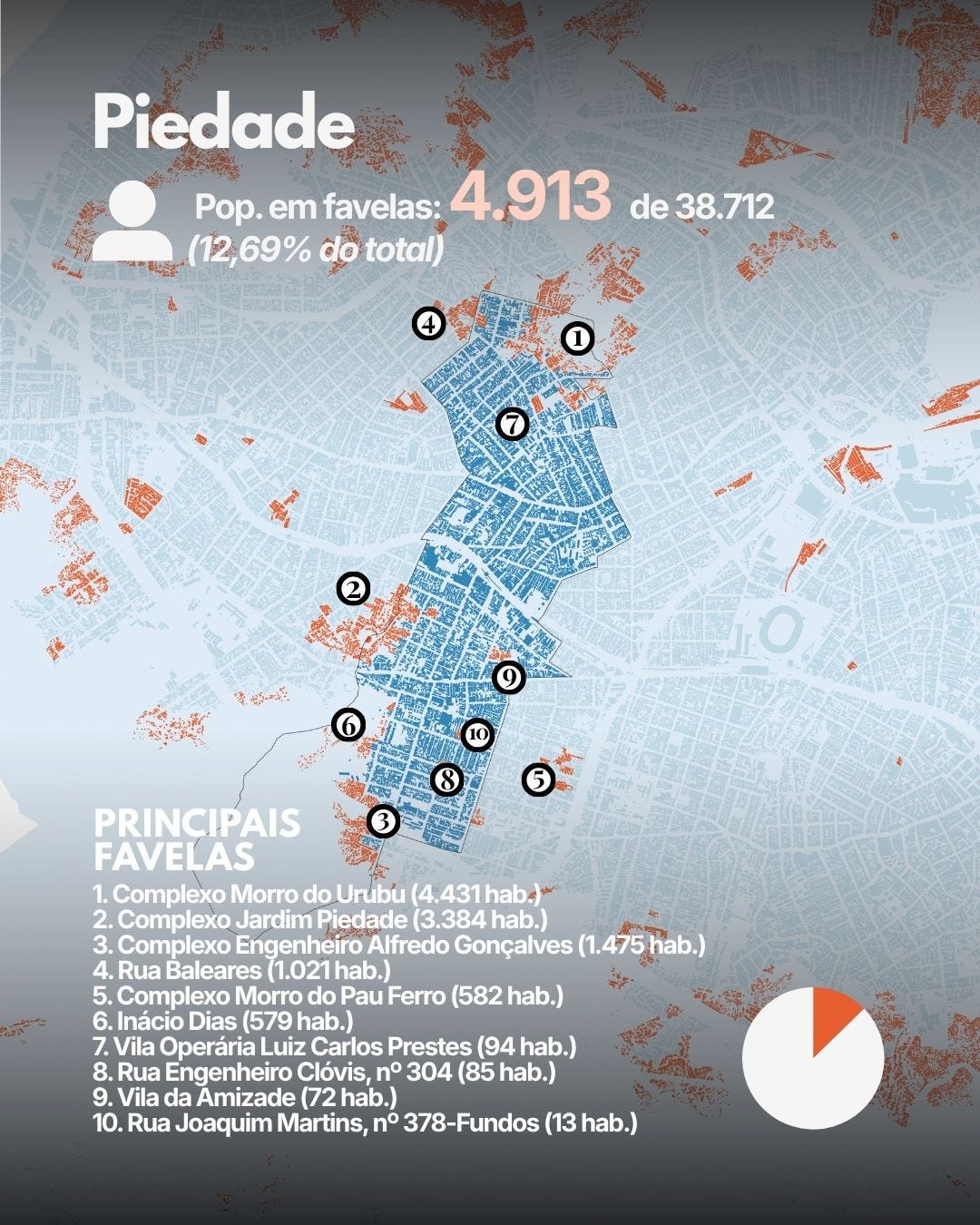 Mapa das favelas do bairro de Piedade - Rio de Janeiro/RJ.
