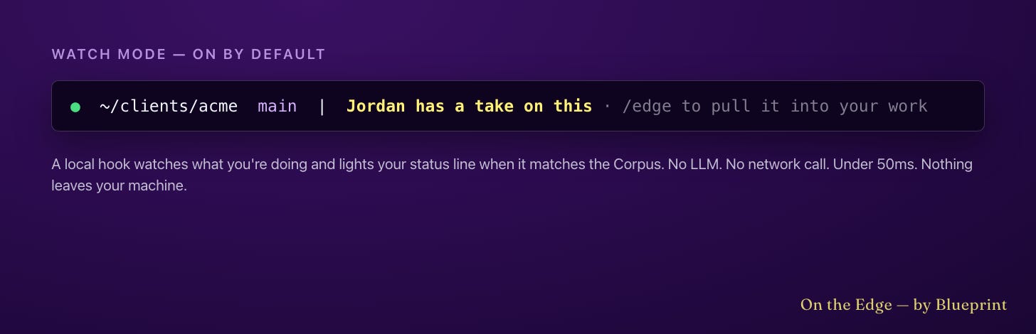 Watch mode — the status line lights up: Jordan has a take on this