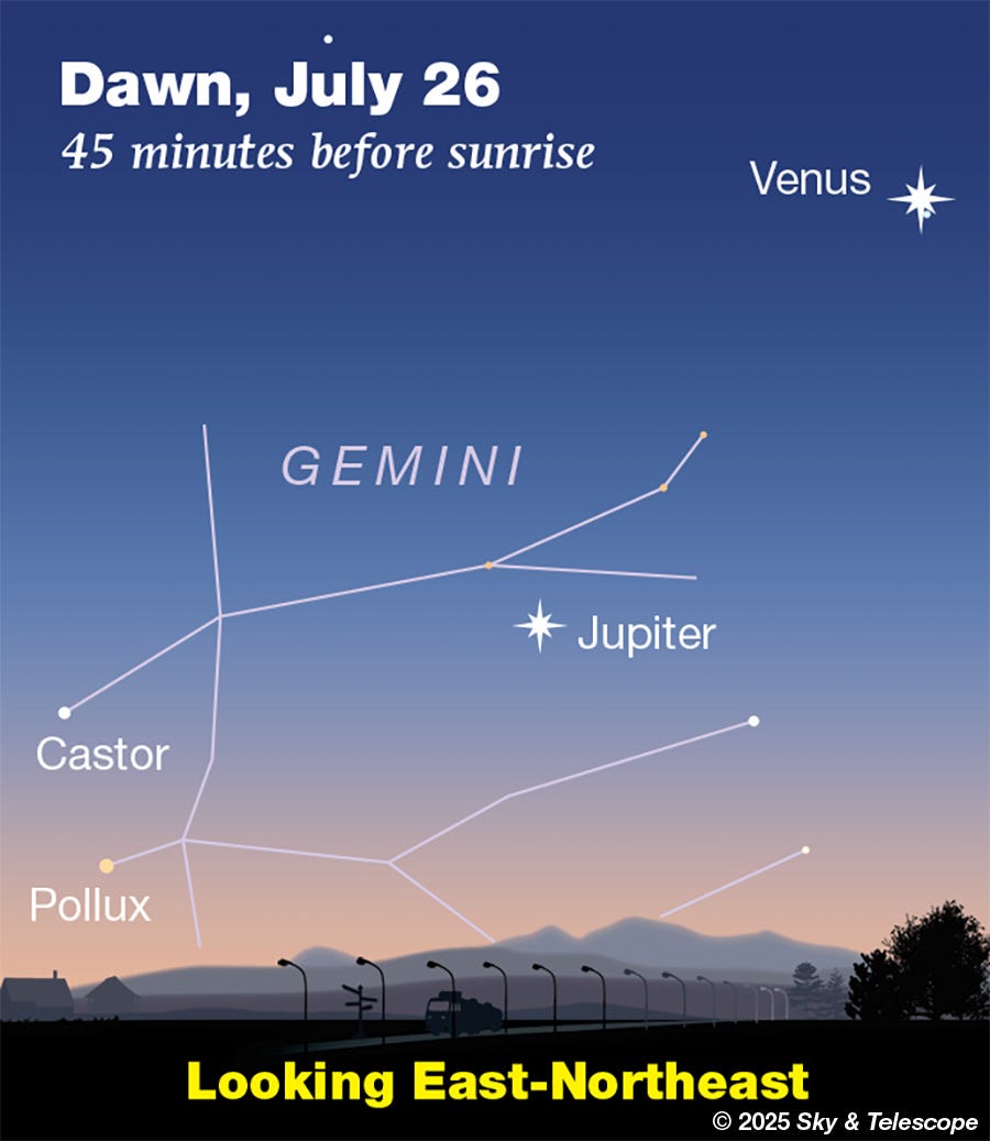 Venus and Jupiter in the dawn, July 26, 2025 