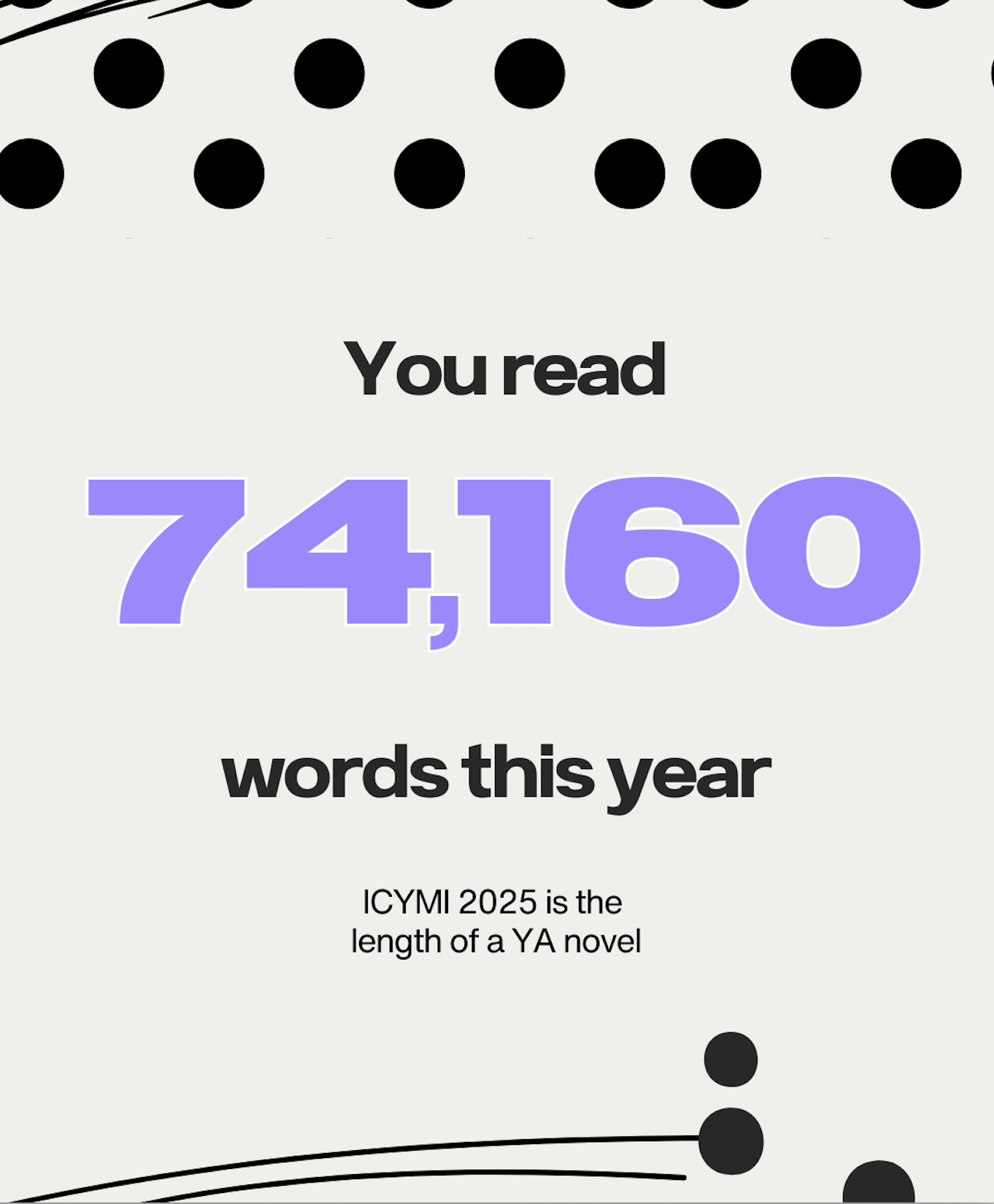 Wrapped graphic that reads: You read 74,160 words this year. ICYMI is the length of a YA novel Wrapped graphic that reads: You read 74,160 words this year. ICYMI is the length of a YA novel
