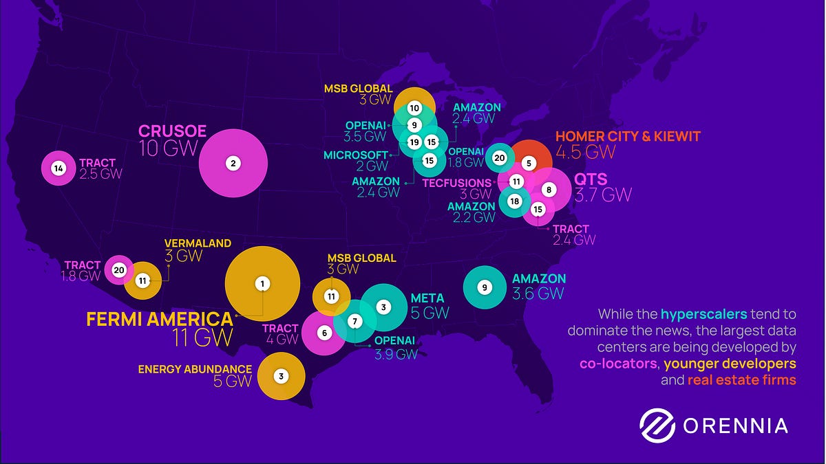 Mapped: The 20 Largest Data Centers Being Developed