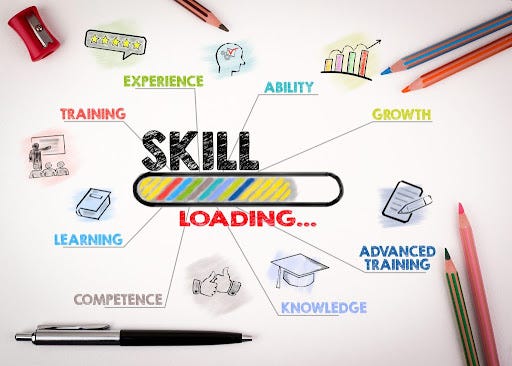 TOP-10 digital skills every student needs in 2018 | #GrowingLeader