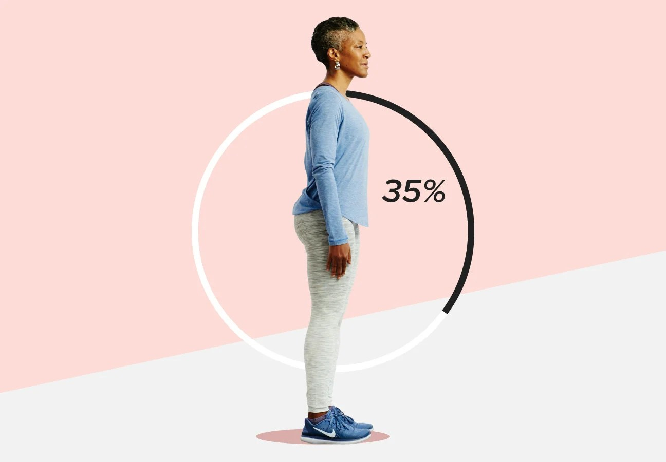 Good Posture in 30 Days: Exercises, Calendar Plan, and More Good Posture in 30 Days: Exercises, Calendar Plan, and More