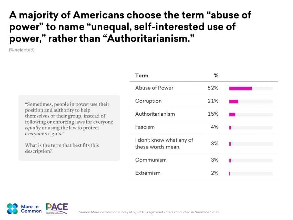 A screenshot of a screen
AI-generated content may be incorrect. A screenshot of a screen
AI-generated content may be incorrect.