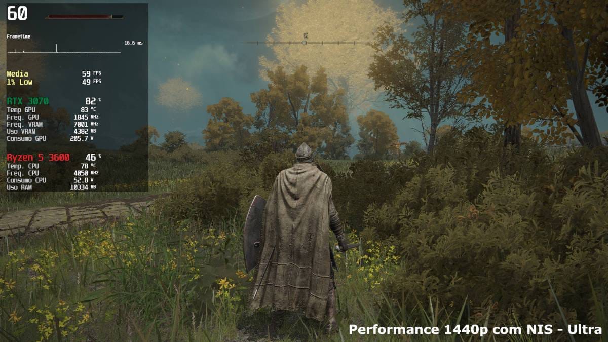 Media de 59 fps.