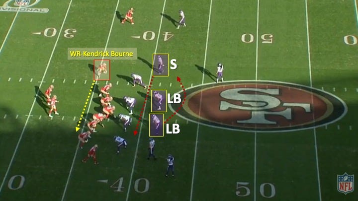 Using Motion to Create Running Lanes