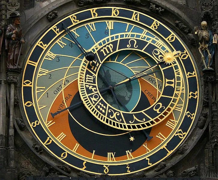 The role of the mechanical clock in medieval science - Medievalists.net