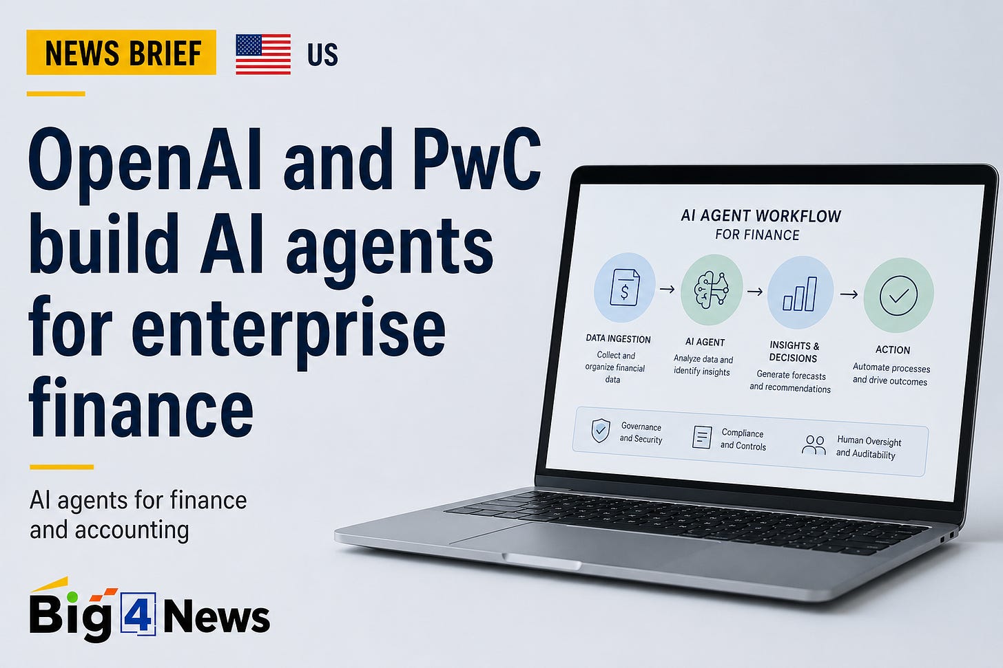 OpenAI and PwC build AI agents for finance team OpenAI and PwC build AI agents for finance team