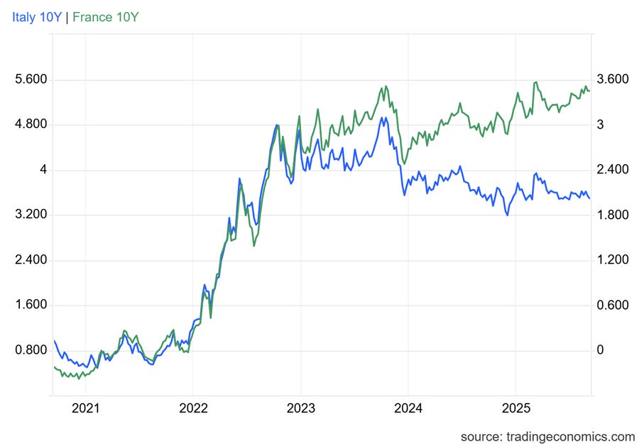 Une image contenant texte, ligne, Tracé, Police

Le contenu généré par l’IA peut être incorrect.